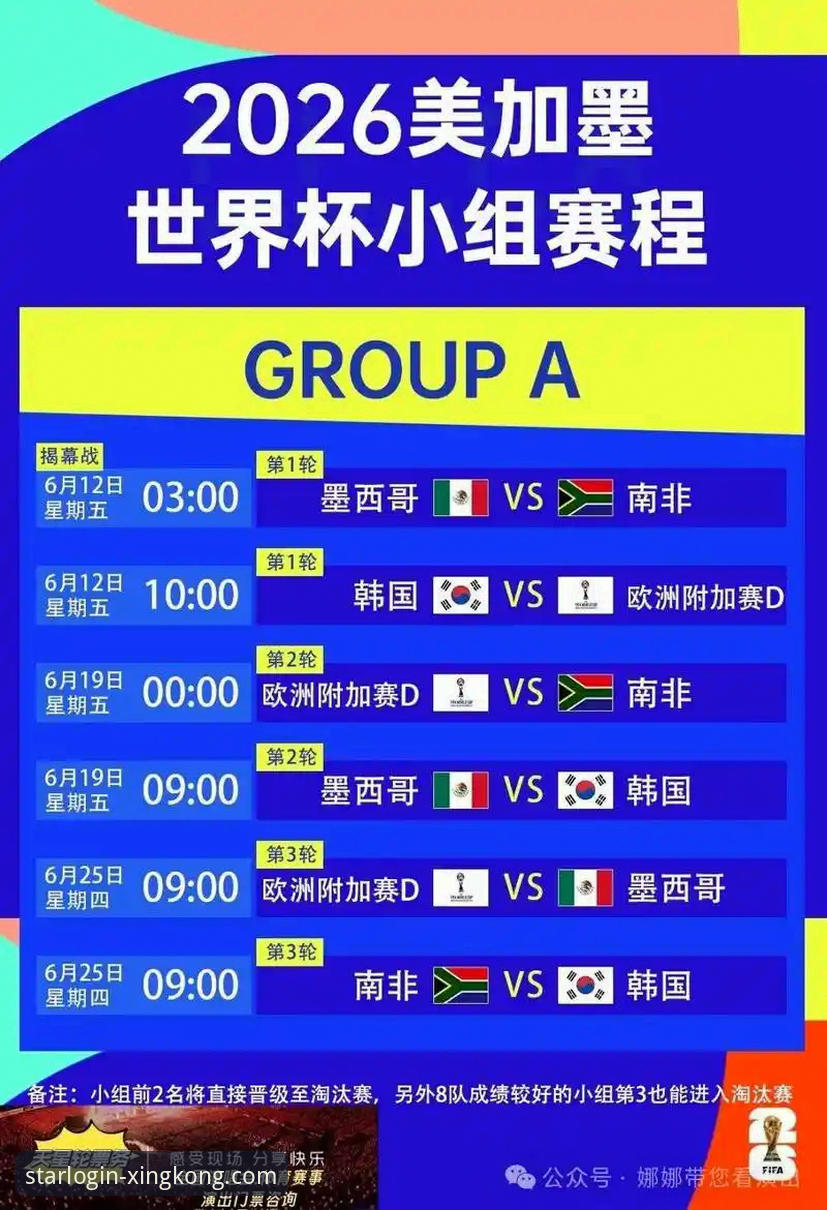 资深用户实战分享：从世界杯排名变化看星空娱乐平台赛事信息获取效率