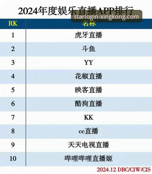 揭秘星空娱乐平台：哪个星空官网官方网站才是真正的官方入口？