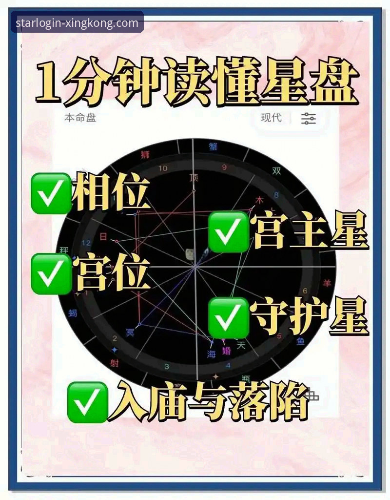 新手必看！星空官网体验的5个关键技巧与3步快速入门指南